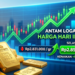 Grafik Harga Emas Antam naik hari ini April 2026